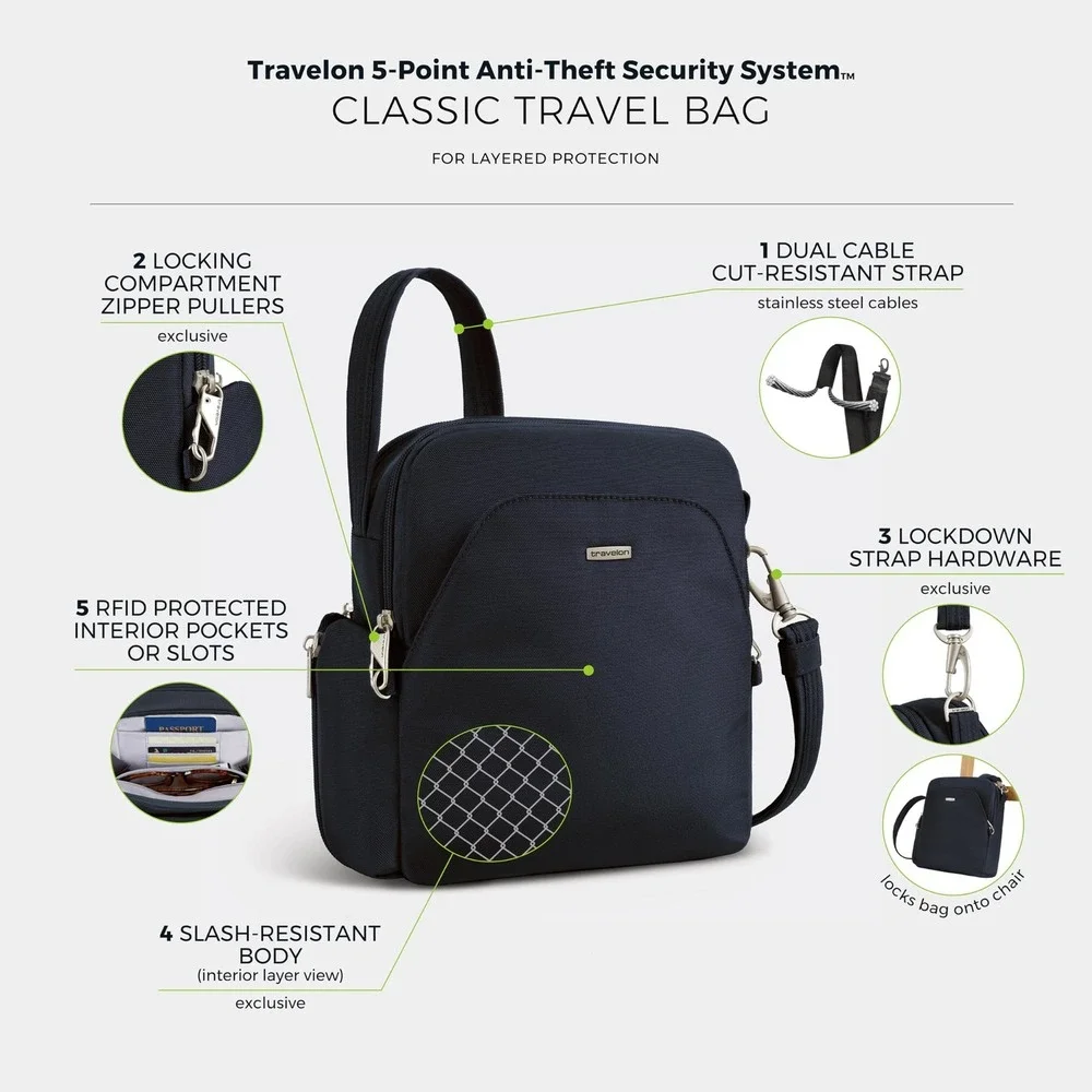 Travelon Anti-Theft Classic Travel Bag Crossbody RFID Locking Navy Blue New - Picture 9 of 11